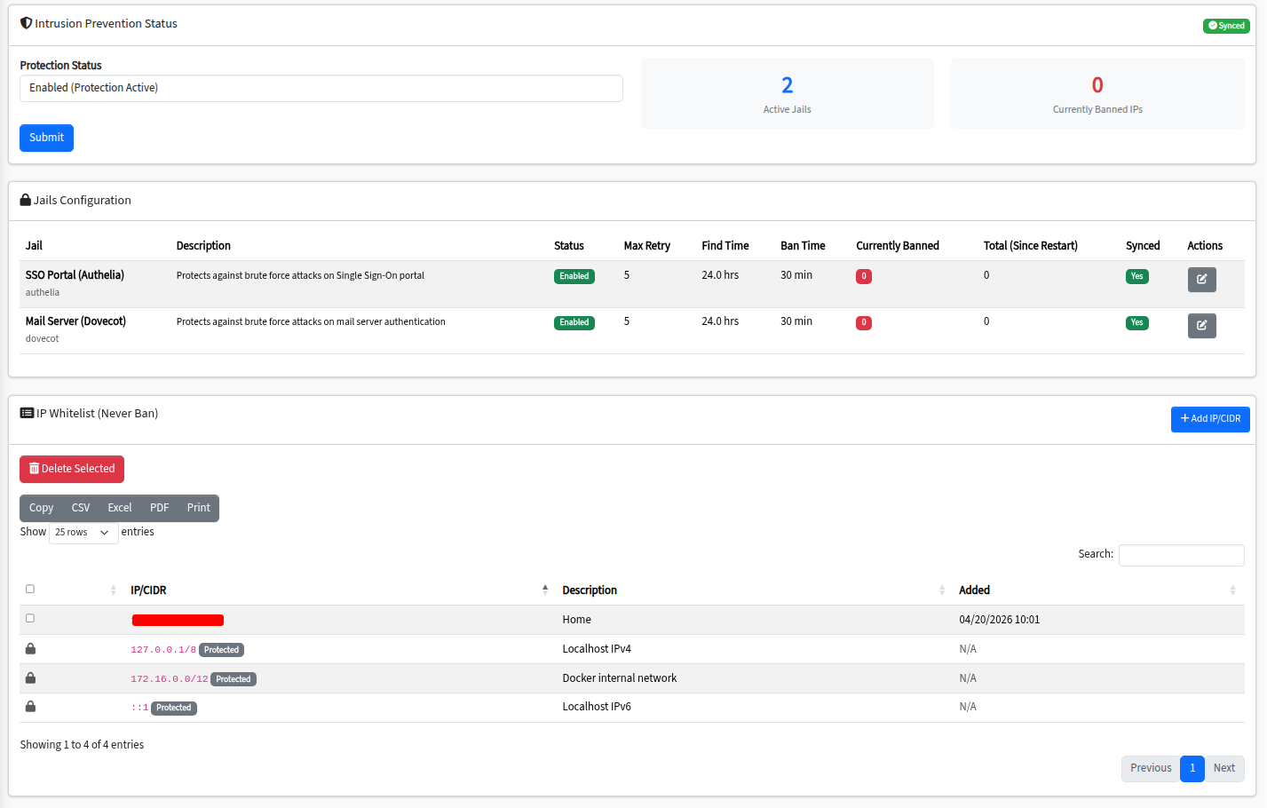 Intrusion Prevention Status panel showing 2 Active Jails, Currently Banned IPs, Jails Configuration table (SSO Portal, Mail Server) with Max Retry / Find Time / Ban Time, and an IP Whitelist.