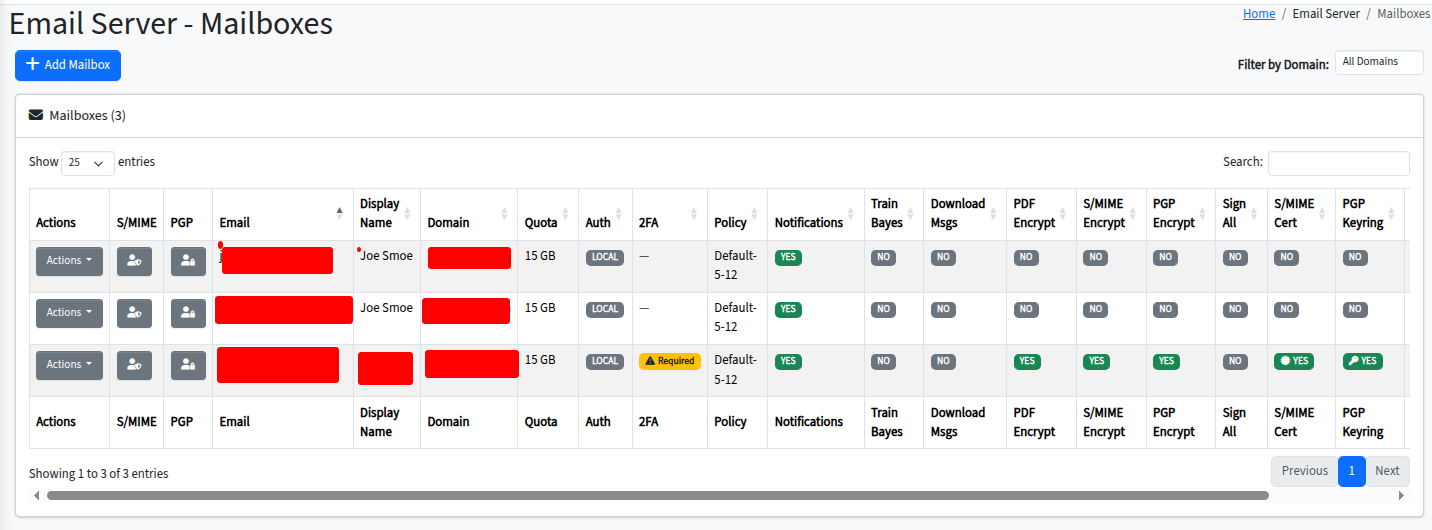 Email Server - Mailboxes table showing per-mailbox Email, Display Name, Domain, Quota, Auth (LOCAL/REMOTE), 2FA, Policy, Quarantine Notifications, encryption toggles (PDF / S/MIME / PGP), and signing certificates.