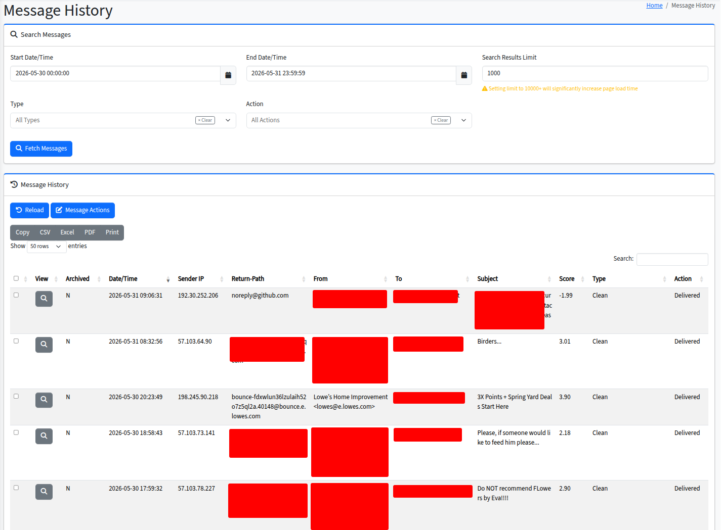 Message History search: date-range, type, and action filters, plus a sortable table showing date, sender IP, return path, from, to, subject, score, type (Clean/Spam/Virus), and action (Delivered, etc.) for each scanned message.
